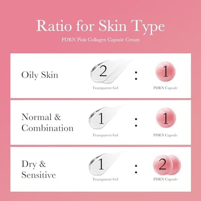 medicube Salmon PDRN Renewal Duo: Salmon DNA PDRN suero de péptido rosa y ADN de salmón PDRN Crema de cápsula de colágeno rosa