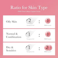 medicube Salmon PDRN Renewal Duo: Salmon DNA PDRN suero de péptido rosa y ADN de salmón PDRN Crema de cápsula de colágeno rosa