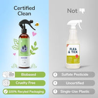 kin+kind Natural Flea and Tick Prevention for Dogs – Non-Greasy Coat Spray, Vet-Formulated, Lavender, 12 fl oz