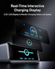 Anker Prime Charger, 250W GaN Prime USB C Charging Station, Ultra-Fast 6-Port, 2.26