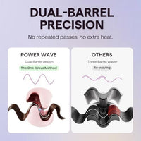 Wavytalk Power Wave - Engarzador de pelo, rizador, diseño de ventilación para menos daños, iónico reduce el encrespamiento, ondulado sin esfuerzo, plancha de doble voltaje, rosa