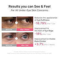 medicube PDRN Glass Glow Facial & Eye Duo: PDRN Caffeine Collagen Eye Patch and Salmon DNA PDRN Serum | For Dark Circles, Puffiness, Firming & Radiance Set | Korean Skincare, GIfts for Women