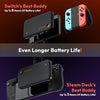 VITURE Pro Dock Pack: VITURE XR Glasses & Mobile Dock, Co-op Stream & Play, 2D/3D Content Support, Compatible with Switch, Handhelds, Fire TV, Neckband, Mobile Devices, HDMI/USB-C Inputs