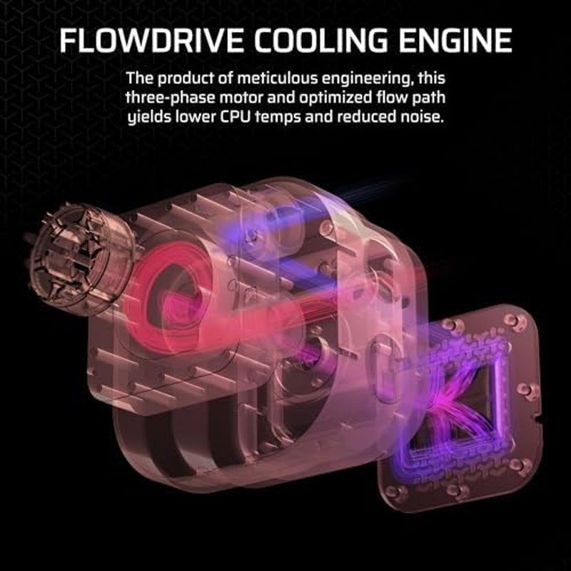 Corsair iCUE Link Titan 240 RX RGB Liquid CPU Cooler