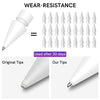 Delidigi 3 Pack Replacement Tips Compatible with Apple Pencil Pro/2nd Generation/1st Gen/USB C, Wear-Resistant iPencil Nibs Accessories Fine Point Precise Control Pen Like Tips