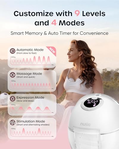 Nuliie S32 Wearable Breast Pump Hands-Free, More Private Electric Pump, 4 Modes 9 Suction Levels, 24mm Flange with 13/15/17/19/21mm Inserts, Easy Clean & Anti-Leak Design (2 Packs, White)