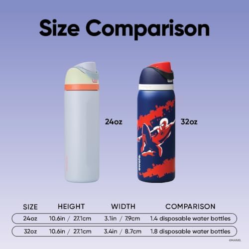 Owala Marvel FreeSip Botella de Acero Inoxidable 32 oz - Swing of Things