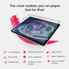 Astropad Rock Paper Pencil v3.0 – 2025 Version - Paper Screen Protector for iPad Pro 13-inch (M4, 2024) and iPad Air 13-inch (M2, 2024) & (M3, 2025) + Apple Pencil Tips Replacement 2 Pack – Compatible with Apple Pencil 1st/2nd Gens