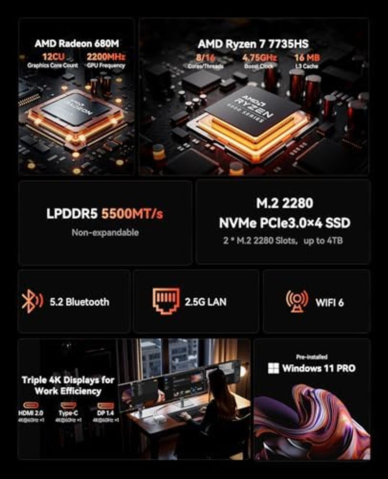 ACEMAGICIAN M1 Mini PC
