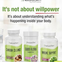 NaturalSlim Gut Cleanse Support Supplements Bundle - Candiseptic Kit Anti Overgrowth, Gut & Colon Cleansing 242 Capsules Total - 28 Days Cleansing Program Formulated by Frank Suarez (1 Pack)