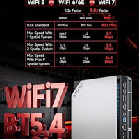 GMKtec EVO-X2 AI Mini PC AMD Ryzen Al Max+ 395 (up to 5.1GHz) Mini Gaming Computers, 64GB LPDDR5X 8000MHz (8GB*8) 1TB PCIe 4.0 SSD, Quad Screen 8K Display, WiFi 7 & USB4, SD Card Reader 4.0