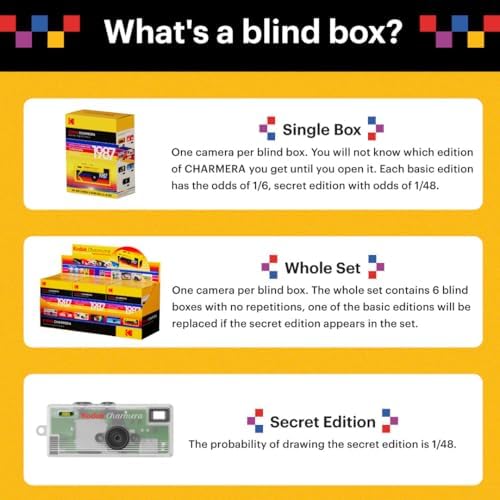 KODAK CHARMERA Keychain Digital Camera Blind Box Single Box (1PC),Mini Camera,Digicam,Video Recording,Bag Charm,1.6 Megapixels,Micro SD Card Slot,for Beginners Teens and Adults