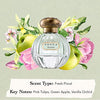 Tocca Giulietta Women's Perfume, 1.7oz (50 ml) - Fresh Floral, Pink Tulips, Green Apple, Vanilla Orchid Fragrance - Hand-Finished Bottle