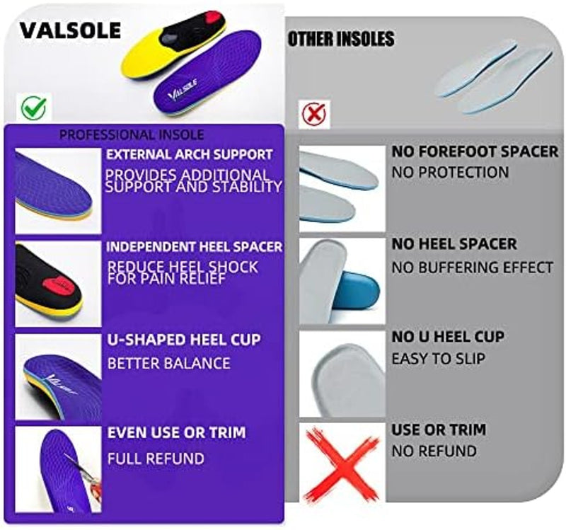 VALSOLE Heavy Duty Support Pain Relief Orthotics - 220+ lbs