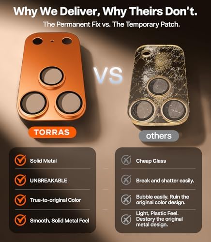 TORRAS for iPhone 17 Pro Max Camera Lens Protector, Cosmic Orange, 1 Pack | One-Piece Camera Protection, Full Camera Island Coverage, 1:1 Invisible Fit, Metal Frame & 9H+ Glass, 12FT Drop Protection