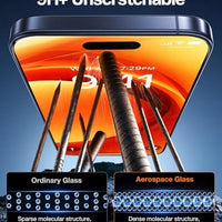 TORRAS for iPhone 17 Pro Max Screen Protector [12Ft Military-Grade Shatterproof] [9H+ Aerospace Tempered Glass] Anti-Scratch Full Coverage Fit Screen Protector 17 ProMax 6.9" 2-Pack