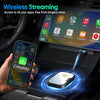 Wireless CarPlay Adapter for Apple iPhone, Converts Factory Wired CarPlay to Wireless CarPlay 2024 Upgrade Plug & Play Auto Connect for Cars from 2015 & iPhone iOS 10+ Black Not for Tesla & Andorid