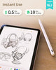 Metapen Pencil A8 for Apple iPad 2018-2024, (2X Faster Charge), Tilt Sensitivity, Palm Rejection, Stylus Pen for iPad 10/9/8/7/6th Gen, iPad Pro 12.9/11/13-inch M4, iPad Air 3/4/5/M2, iPad Mini 5/6th