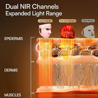 INIA Glow 4D - Máscara de terapia de luz roja inalámbrica para cara, NIR dual, 320 LED, 4 modos, refrigeración debajo de los ojos, máscara facial LED inalámbrica y recargable para el hogar y viajes, regalos de cuidado de la piel para mujeres, mamá, esposa