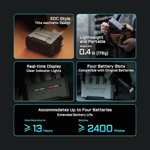 Tilta NP-FZ100 Portable Charging Station (2-Battery Kit) | Works with FX3, FX30, FX2, ZV-E1, FX30B, A7S III, A7S II, A7 IV, A7 III, A7R V, A7R IV, A7C II, A7C, A9, A9 II, A9 III, A1 II, A6700