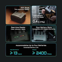 Tilta NP-FZ100 Portable Charging Station (2-Battery Kit) | Works with FX3, FX30, FX2, ZV-E1, FX30B, A7S III, A7S II, A7 IV, A7 III, A7R V, A7R IV, A7C II, A7C, A9, A9 II, A9 III, A1 II, A6700