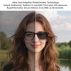 AI Glasses for Men & Women, Smart Glasses Powered by ChatGPT, AI Real-time Translation with 147 languages, 11H Music Play, Bluetooth Sunglasses with Polarized Lens, UV Protection for Daily Use, Travel