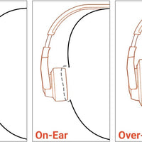 JBL Junior 470NC - Wireless Over-Ear Noise Cancelling Kids Headphones with JBL Safe Sound (<85dB), Fit for Kids, Parental Control with Customizable Volume & Playtime and 50Hr Battery Life (White)
