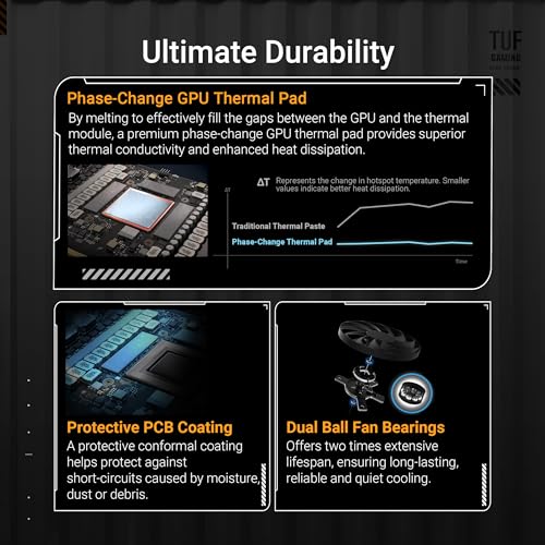 ASUS TUF Gaming GeForce RTX™ 5070 12GB GDDR7 OC Edition Tarjeta Gráfica Gaming (PCIe® 5.0, HDMI®/DP 2.1, 3.125 slots, Componentes Grado Militar, Recubrimiento Protector de PCB, Ventiladores Axial-Tech)