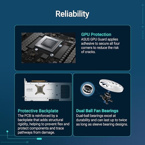 ASUS Prime Radeon™ RX 9070 XT OC Edition Graphics Card (PCIe 5.0, HDMI ...