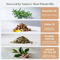 The ÉLIX USDA Organic Rosemary Oil for Hair Growth | Thickening Formula with Castor & Pumpkin Seed | for Hair Loss & Thinning | Made in USA | 4oz