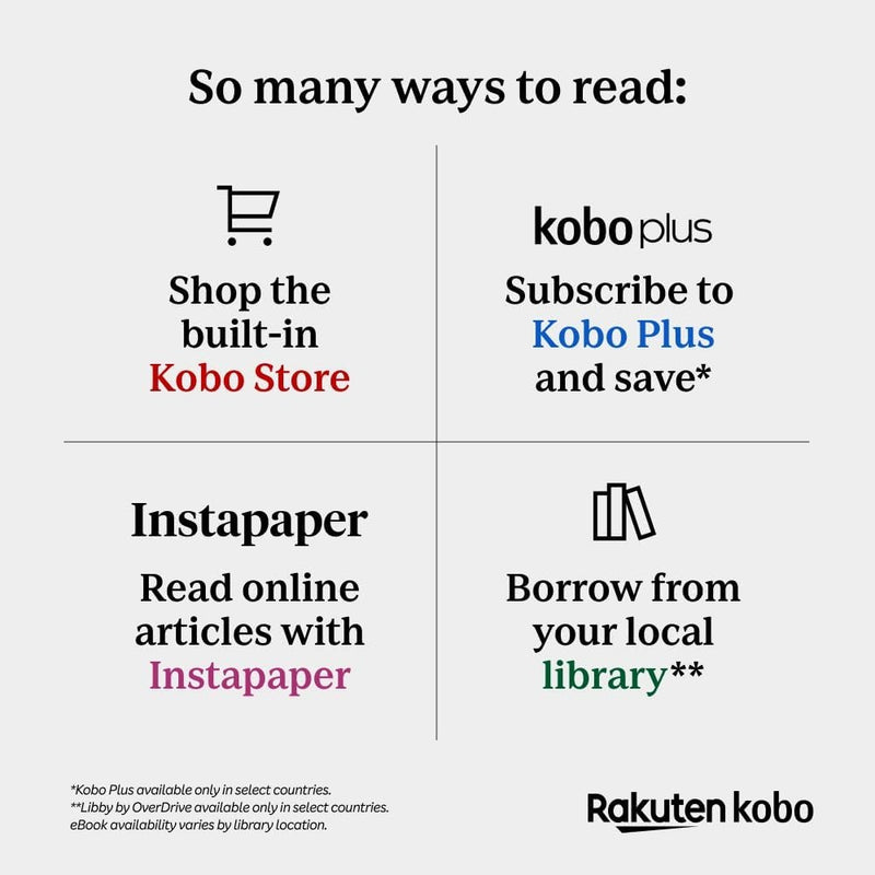 Kobo Clara Colour