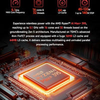 GMKtec EVO-X2 AI Mini PC AMD Ryzen Al Max+ 395 (up to 5.1GHz) Mini Gaming Computers, 64GB LPDDR5X 8000MHz (8GB*8) 1TB PCIe 4.0 SSD, Quad Screen 8K Display, WiFi 7 & USB4, SD Card Reader 4.0