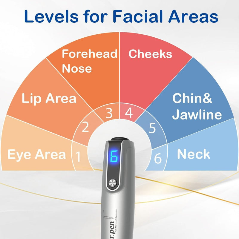 MPK Dr pen Microneedling pen M8S para uso doméstico