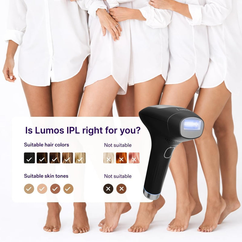 MICHAEL TODD Beauty - Depilación láser IPL Lumos para mujeres y hombres, tecnología Coolmax de 50 °F, 999,999 flashes, 3 en 1 con sensor de piel para depilación casi indolora y permanente