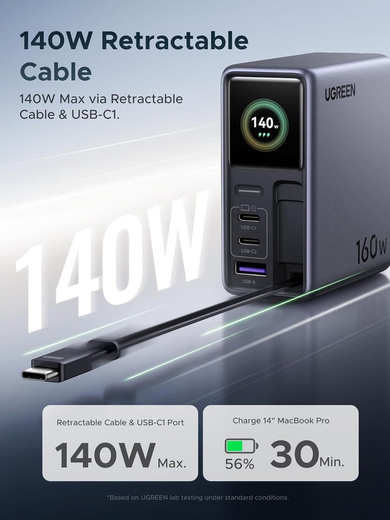 UGREEN Nexode Pro 160W Charger with Retractable Cable, Smart Display & APP Control, 4-Port GaN Fast USB C Wall Block, Type-C Charging Compatible for MacBook Pro/Air, iPhone 17/16 Series, iPad, Galaxy
