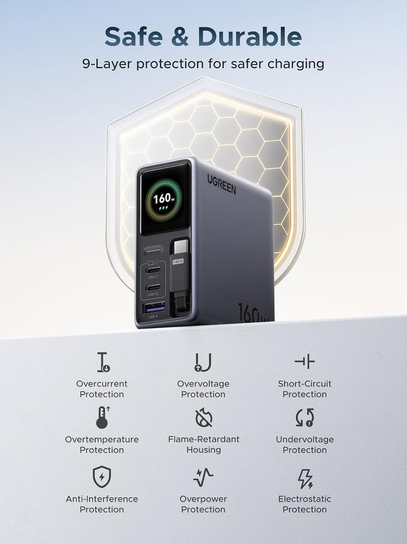 UGREEN Nexode Pro 160W Charger with Retractable Cable, Smart Display & APP Control, 4-Port GaN Fast USB C Wall Block, Type-C Charging Compatible for MacBook Pro/Air, iPhone 17/16 Series, iPad, Galaxy