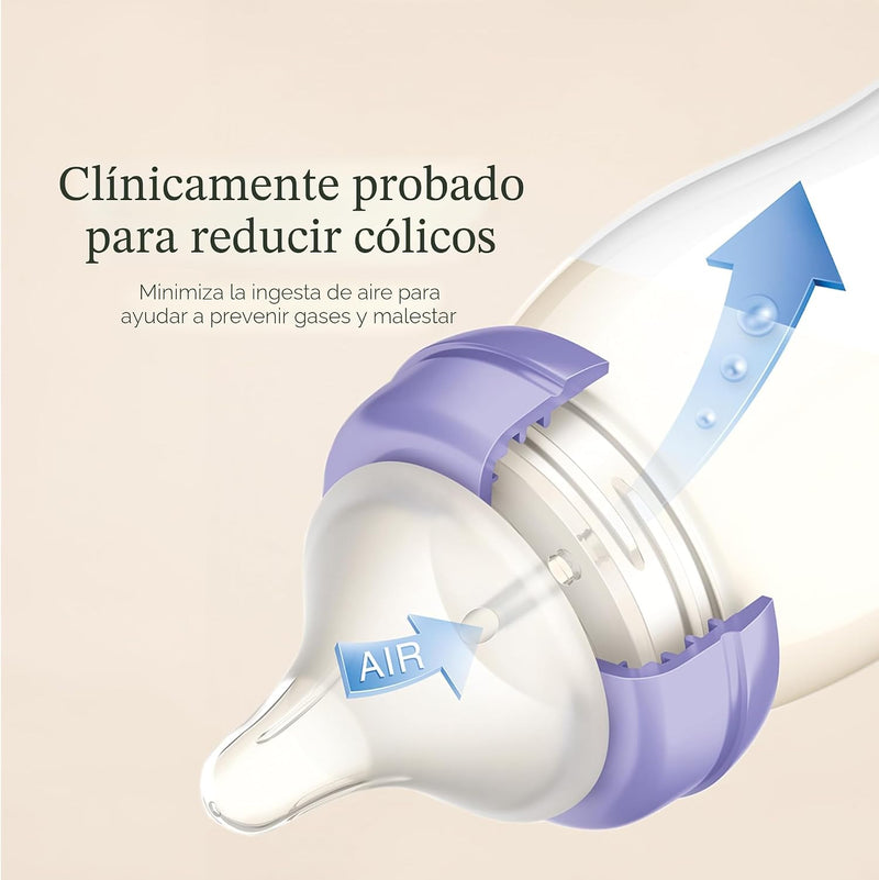 Lansinoh Botellas Anti-Cólico para Bebés Lactantes
