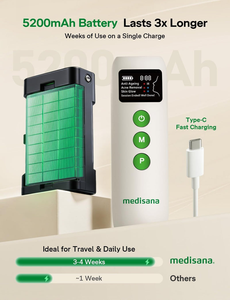 Medisana - Terapia de luz roja 3D para cara, 336 LED con 3 modos, NIR 830 nm, rojo 630 nm, azul 415 nm, diseño ergonómico de silicona 3D, máscara facial LED inalámbrica y recargable, regalos para el c