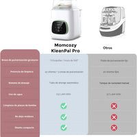 Momcozy KleanPal Pro