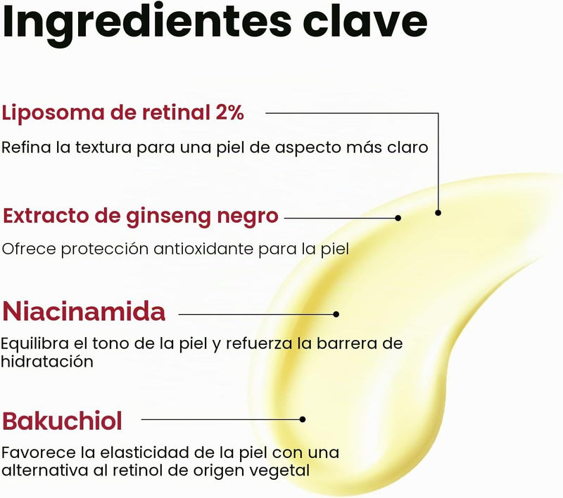 K-SECRET SEOUL 1988 Suero de Retinal – Formulado con Liposoma de Retinal Avanzado 2% y Extracto de Ginseng Negro 58%