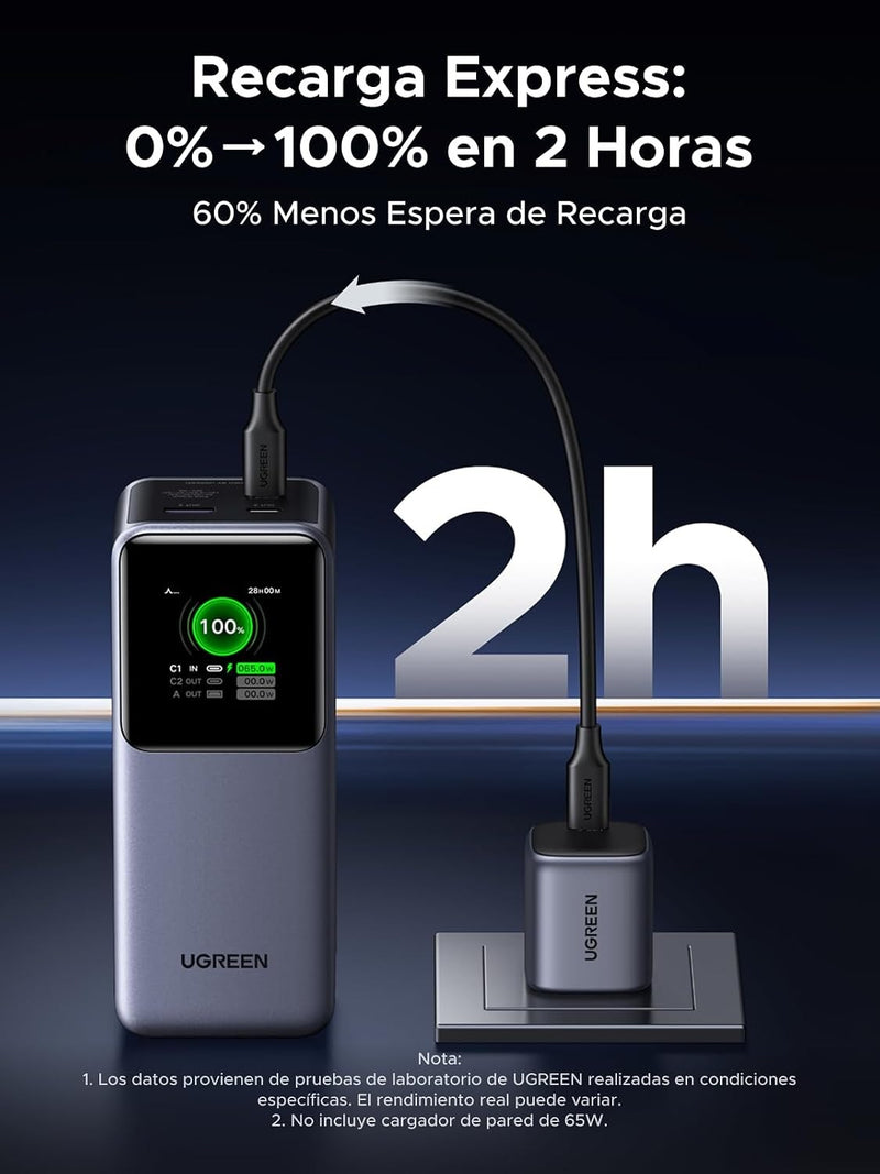 UGREEN Nexode 20000mAh 130W Portable PD Power Bank for MacBook Pro 16