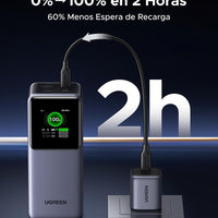 UGREEN Nexode 20000mAh 130W Portable PD Power Bank for MacBook Pro 16