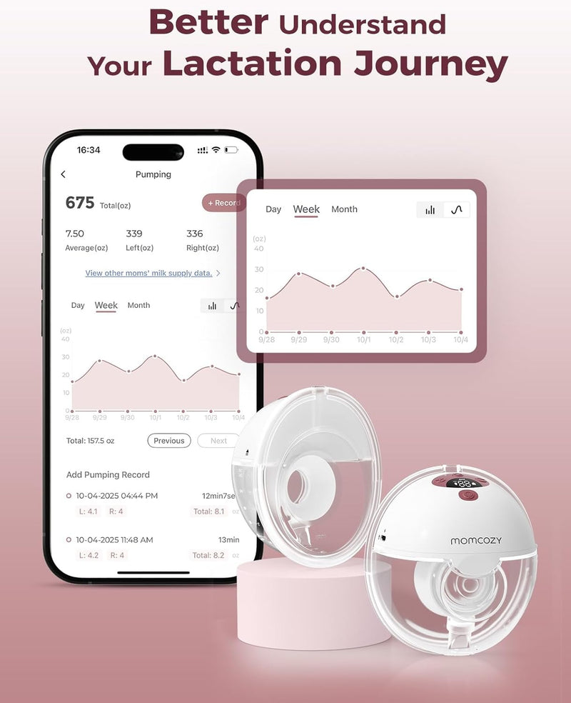 Momcozy M5 Smart APP Controlled Wearable Breast Pump