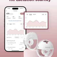 Momcozy M5 Smart APP Controlled Wearable Breast Pump