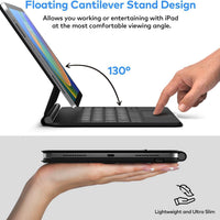 Funda con Teclado runelk para iPad 10.ª / 11.ª Gen (A16) - Lamp Black