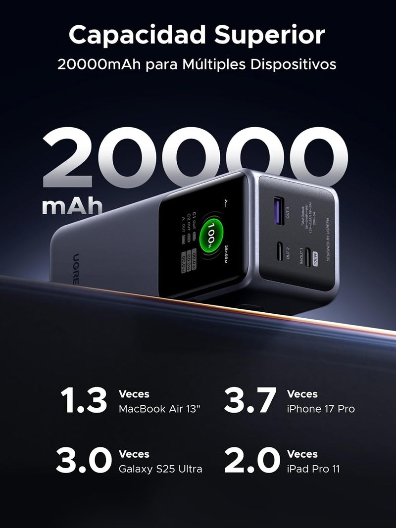 UGREEN Nexode 20000mAh 130W Portable PD Power Bank for MacBook Pro 16