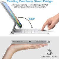 Funda con Teclado runelk para iPad 10.ª / 11.ª Gen (A16) - Blanco