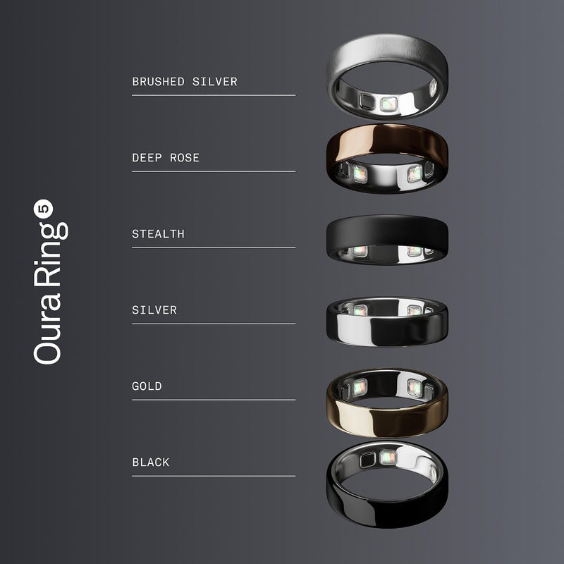 Oura Ring 5 - Anillo Inteligente de Salud y Sueño - Stealth (Negro Mate)