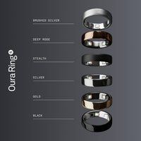 Oura Ring 5 - Anillo Inteligente de Salud y Sueño - Stealth (Negro Mate)