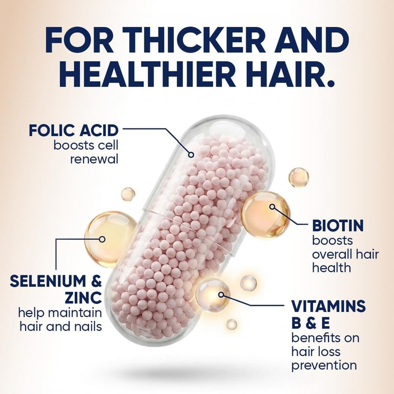 Moerie Ultimate Hair Boost Suplemento para Mujeres y Hombres – Vitaminas para el cabello, la piel y las uñas con biotina y minerales para la salud del cabello – Cabello más grueso – 60 cápsulas